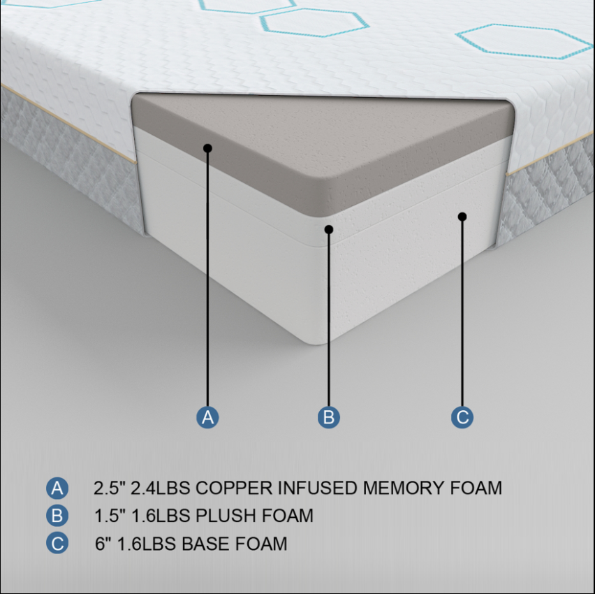 10'' Copper-Infused Memory Foam-Lyra Mattress