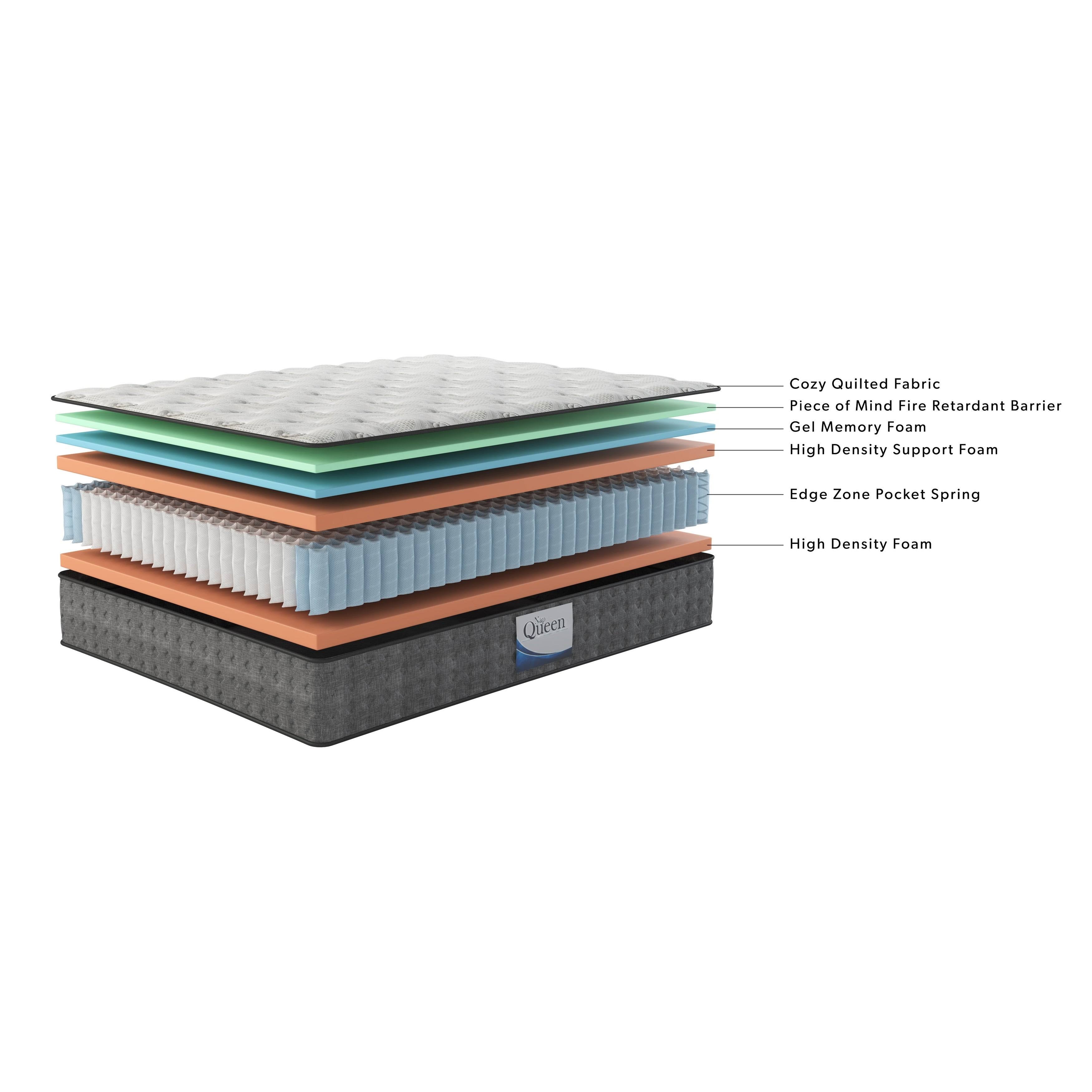 Queen Size Hybrid Plush Mattress Set, Victoria 12 inch Euro Top Linen ( Box spring Included)